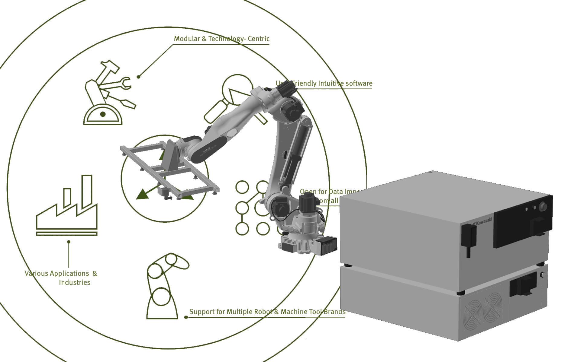 AE_ControllerConfigTitle