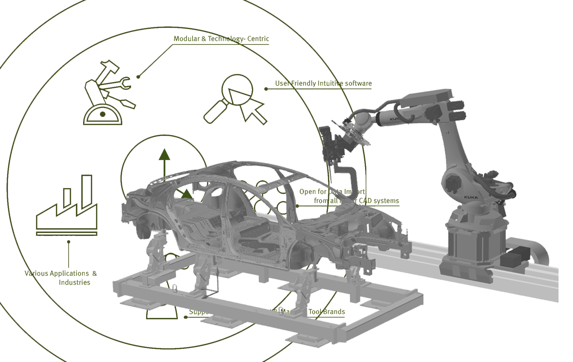 OLP_SpotWeldingTitle