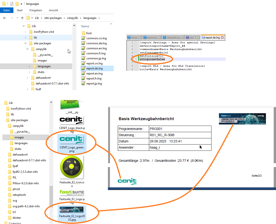 PDF_CustomizedLogoCenit