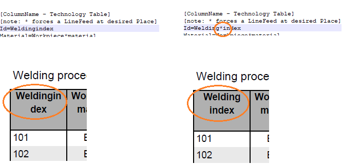 ArcWeldReport_ColumnNameLineBreak