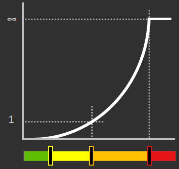 OLP_TP_Evaluation_23