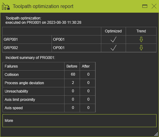 OLP_TP_Evaluation_28