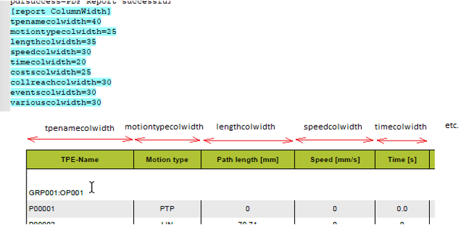 PDF_LanguageFileSetColumnWidth