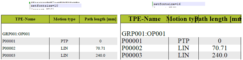 PDF_LanguageFileSetFontSize